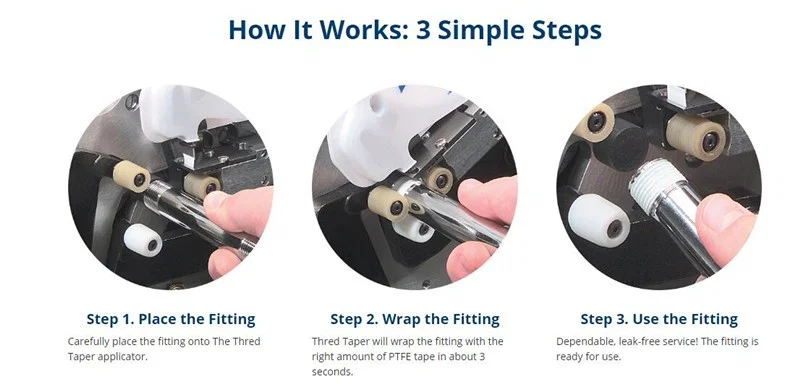 PTFE-teippikäämökone, elektroninen kaapeliteippikäärekone, Thread Seal Tape -käämyskeri